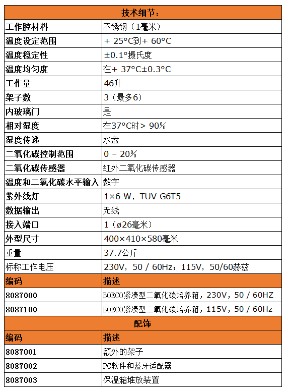 德國必高(BOECO)緊湊型二氧化碳培養(yǎng)箱S-BT