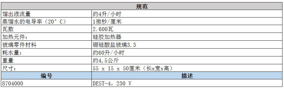 蒸餾水器Dest-4