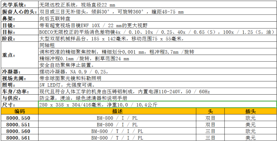生物顯微鏡BM-800